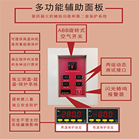 多功能輔助面板.jpg